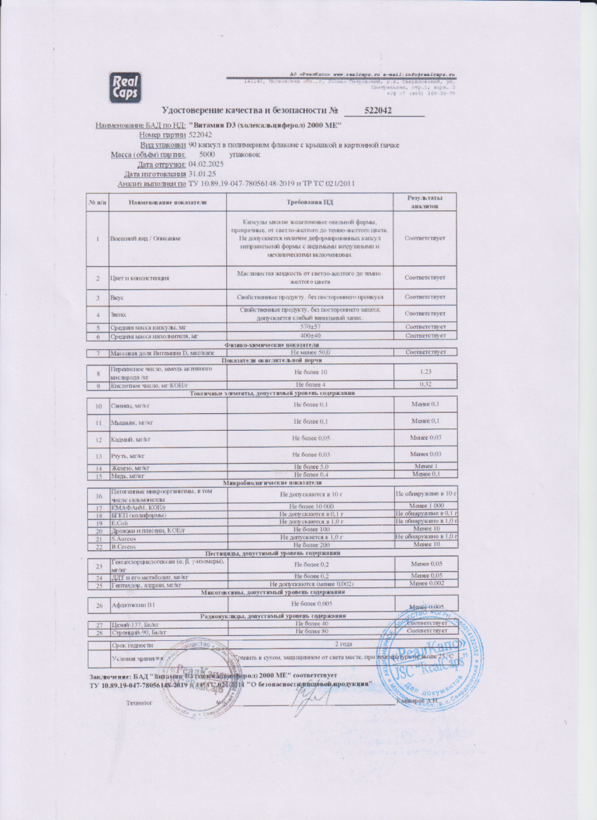 Паспорт №012025